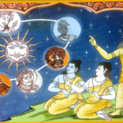 Ancient Indian Astronomy: Pioneers of Cosmic Wisdom - iMaven ...