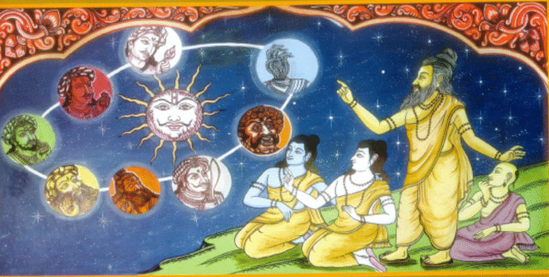 HistoriCity: Celestial our bodies and Indias contributions to historic astronomy Ancient Indian Astronomy: Pioneers of Cosmic Wisdom - iMaven ...