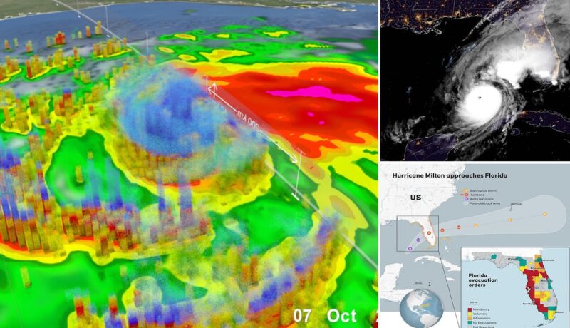 Tropical Storm Barry varieties off Mexico; Florida eyes separate storm risk forward of Fourth of July Hurricane Milton: NASA animation reveals how the storm reached ...