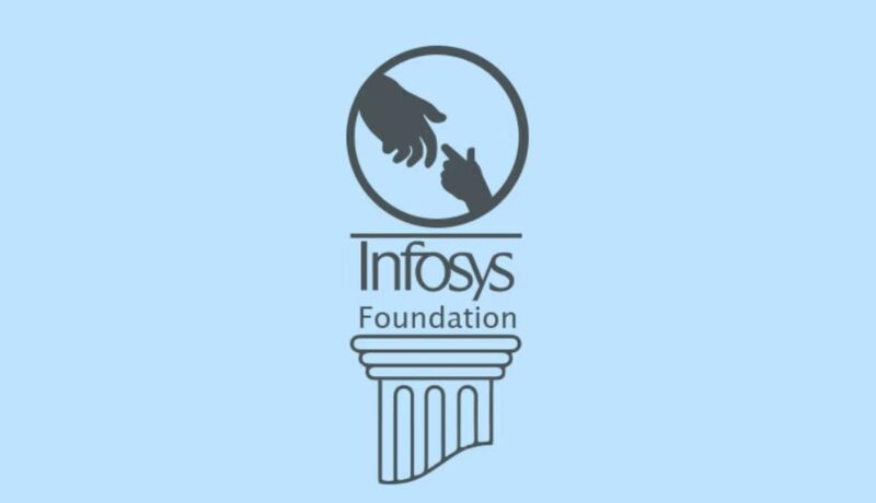 Infosys Foundation launches livelihood programme to make half one million youths {industry} prepared by 2030 infosys-foundation-launches-livelihood-programme-to-make-half-one-million-youths-{industry}-prepared-by-2030