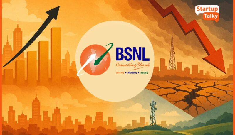 BSNL’s Turnaround: Profit, 5G Success, and VI Merger Buzz BSNL Story: History, Growth Rate, Profit-Loss Timeline, Downfall ...