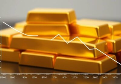 Gold rate today: Gold prices down Rs 7,900 per 10 grams from ...