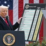 What 'Unprecedented' US Tariffs Mean For Europe