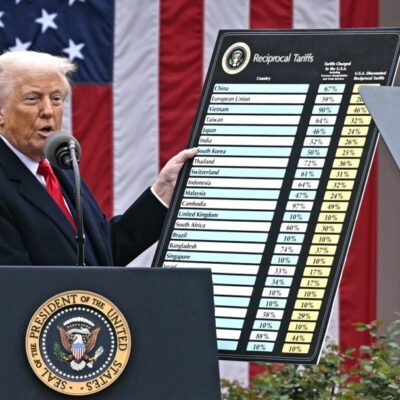 What 'Unprecedented' US Tariffs Mean For Europe